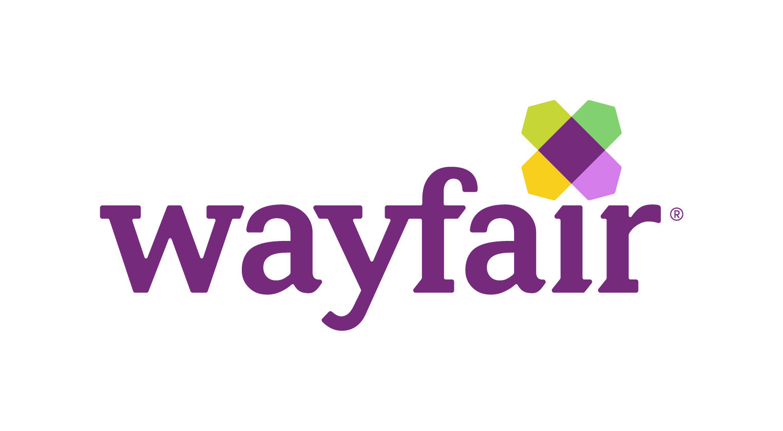 Wayfair Bewertungen als Arbeitgeber