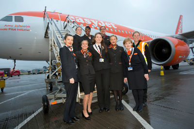 easyJet Airline Company PLC Arbeitsplatz 1