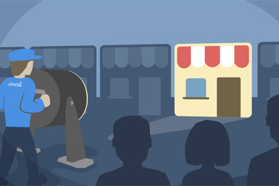 uberall Arbeitsplatz 1